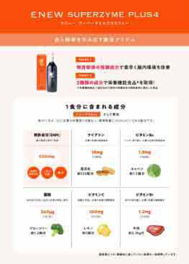 ENEWスーパーザイム　アイテム成分量比較 A4POP