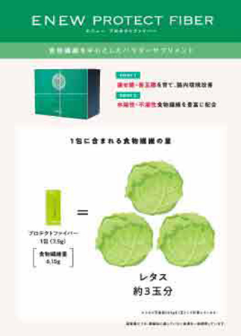 ENEWプロテクトファイバー　成分量比較 A4POP