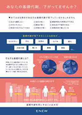 ENEW－基礎代謝アップ A4POP