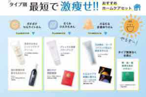 タイプ別最短で激痩せホームケア複合POP