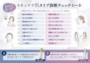 スキンケア肌タイプ診断POP